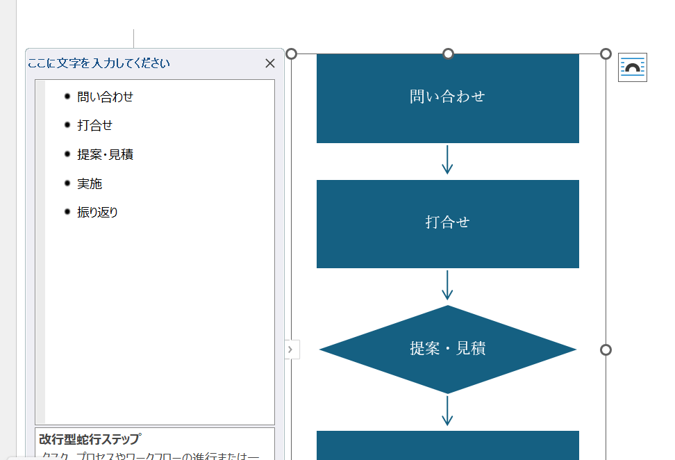 テキストウィンドウ、または図形内を直接クリックして文字を入力